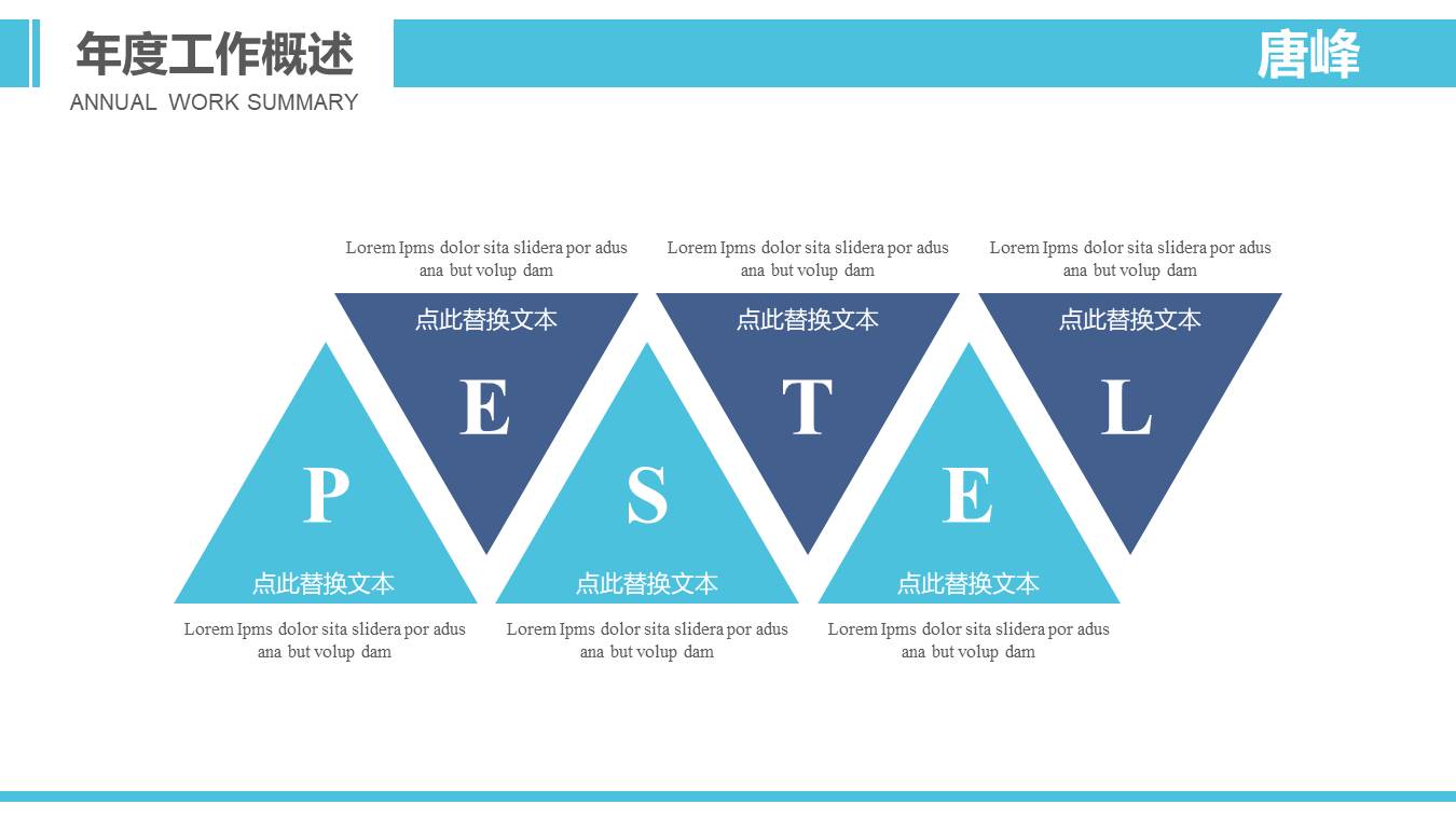 物流行业 (6).pptx